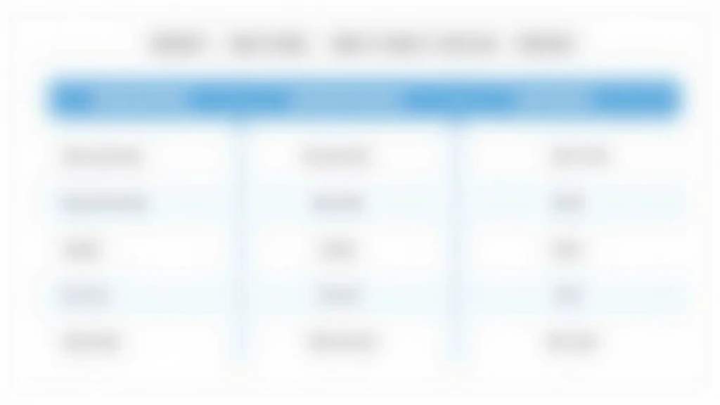 cryptocoinnewstoday HIBT vs Coinbase bond platform fees Vietnam