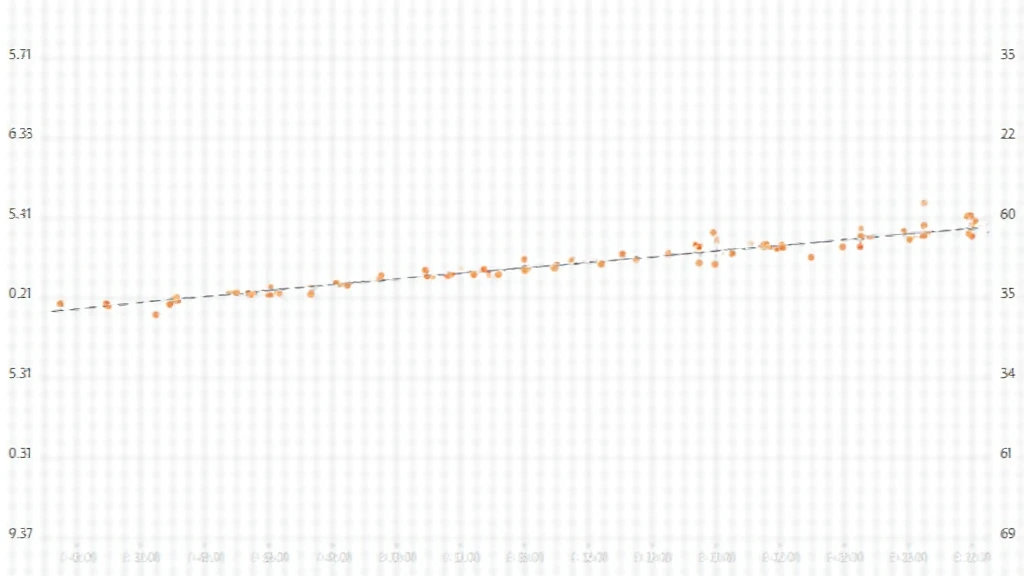 cryptocoinnewstoday HIBT Vietnam bond market sentiment scores