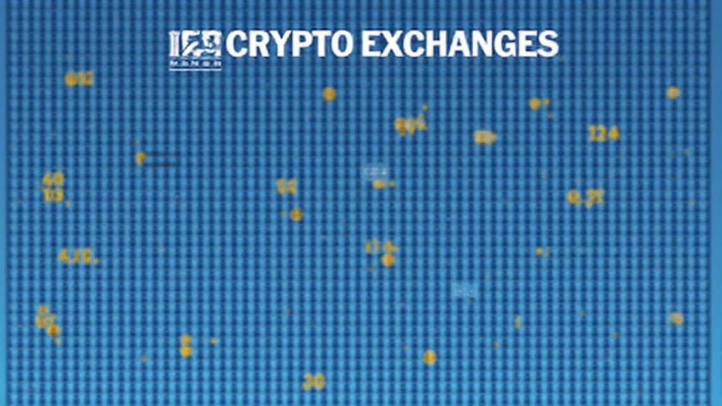 Vietnam crypto exchange uptime reports