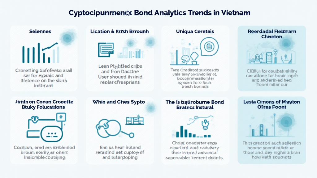 Cryptocurrency bond analytics Vietnam