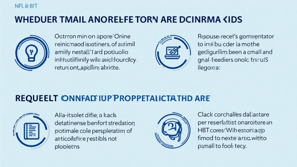 HIBT compliance documentation